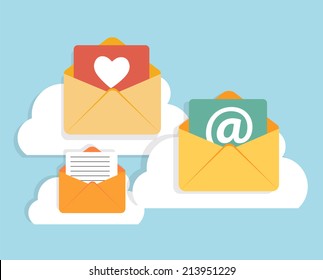 Flat Design Concept Email  Icon Vector Illustration EPS10 
