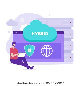 Flat design concept of hybrid cloud. Illustration for websites, landing pages, mobile applications, posters and banners