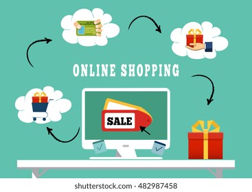 Flat design concept, icons for web and mobile phone services and apps. Vector concept of mobile marketing and online shopping