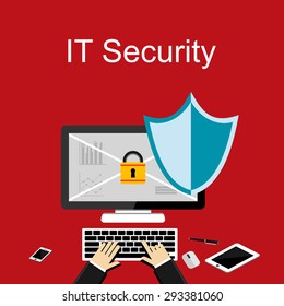 Flat design concept for Information Technology Security, data protection.