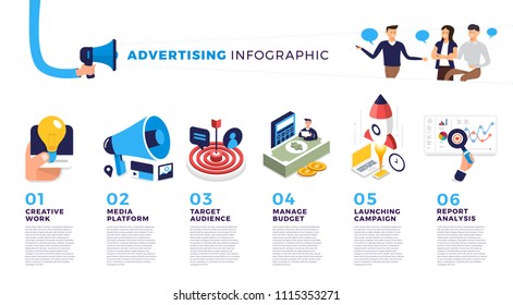 Flat design concept media process plan and strategy present by infographic. Vector illustrations.