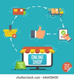 Flat design concept for online shopping, delivery, support and add to bag. Modern style vector illustration