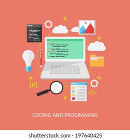 Flat design concept: Programing.