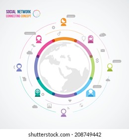 Flat design concept for social network with two orbits