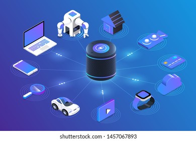 Flat design concept voice assistant internet of things. control everthing with speak to device. modern graphic design. Isometric vector illustrate.