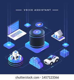 Flat design concept voice assistant internet of things. control everthing with speak to device. modern graphic design. Isometric vector illustrate.