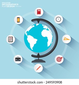 Flat design concepts of online education