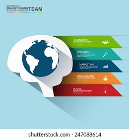 Flat design concepts for teamwork and brainstorming infographic