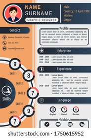 Flat Design Curriculum Vitae and Resume
