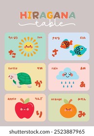 flat design cute kawaii hand drawn learn Japanese hiragana alphabet language flashcard collection