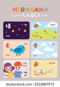 flat design cute kawaii hand drawn learn Japanese hiragana alphabet language flashcard collection