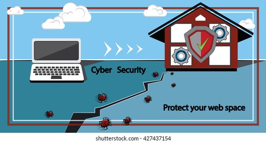 Flat design Cyber security. protect your web space. Antivirus protection against hacker attacks. The house is under the protection of your computer. Clouds over the house. Infographics - stock vector.