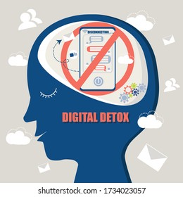 Flachbild-Design des digitalen Detox-Konzepts, Ausschalten des Symbols für Smartphones und elektronische Geräte in einem Gehirn, 