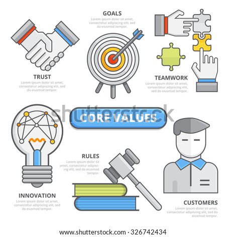 Flat design elements of core value, trust, goals, teamwork, innovation, strategy, customer support, business. Infographic vector template. Core values as fundamental beliefs of person or organization.