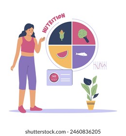 Flat design of female diet nutrition. Flat illustration concept