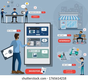 Flat design of financial application on smartphone,An application are used to find between the investor and the entreprenour or general person who wants to lend the money