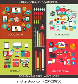 Flat design. Freelance infographic. 
