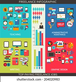 Flat design. Freelance infographic. 