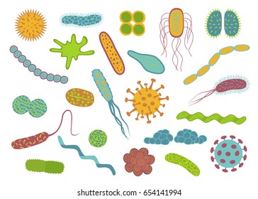 Flat design germs and bacteria icons set  isolated on white background.  Shape of bacterial cell: cocci, bacilli, spirilla.  Vector  illustration.