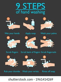 Flat design of hand washing instruction to prevent COVID-19, viruses and bacteria poster.