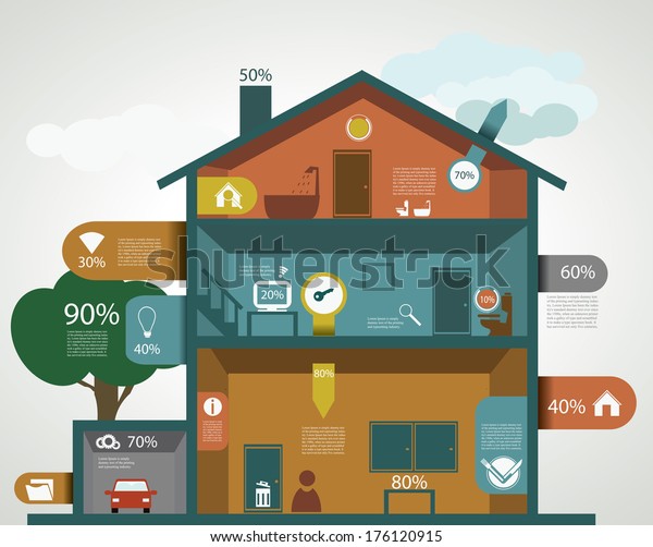 Flat Design House Infographics Stock Vector (Royalty Free) 176120915 ...