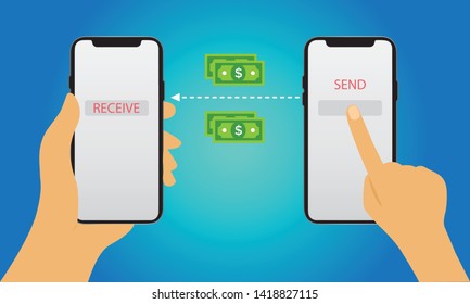 Flat design with human hands, People sending and receiving money wireless with their mobile phones. 