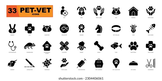 flat design icon collection - pet, vet, pet shop, types of pets, food, insurance, veterinarian and pet care