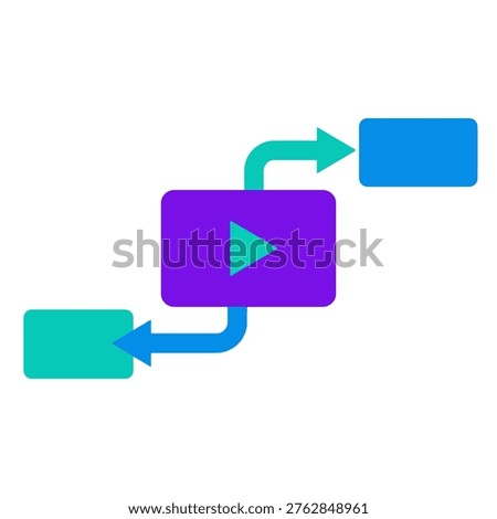 flat design icon of a purple video player with a teal play button connected to blue and teal panels via arrows representing playlist navigation next and previous video flow and media queue for app use