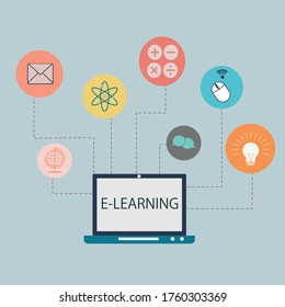 Flat Design Icons For Education. E-learning Concept. 