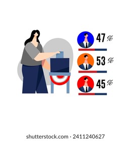 Flat design illustration box election campaign vote