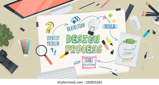 Flat design illustration concept for creative design process. Concept for web banner and promotional material.