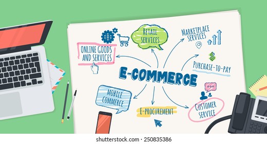 Flat design illustration concept for e-commerce. Concept for web banner and promotional material.
