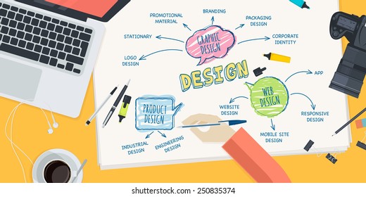 Flat design illustration concept for design. Concept for web banner and promotional material.