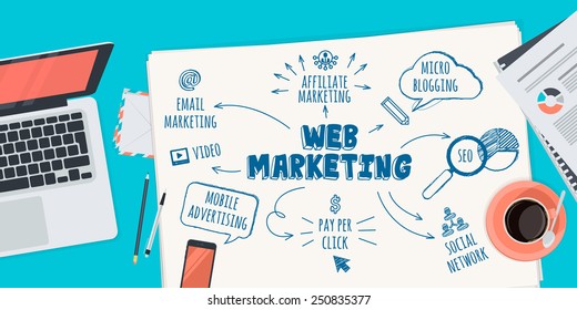 Flat design illustration concept for web marketing. Concept for web banner and promotional material.