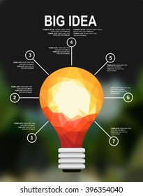 Flat design illustration concepts for big idea, marketing, brainstorming, business, analysis,company strategy, project management. Concept for web banner and promotional material.