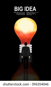 Flat design illustration concepts for big idea, marketing, brainstorming, business, analysis,company strategy, project management. Businessman in front of a bright lightbulb door.  