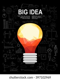 Flat design illustration concepts for big idea, marketing, brainstorming, business, analysis,company strategy, project management. Concept for web banner and promotional material.
