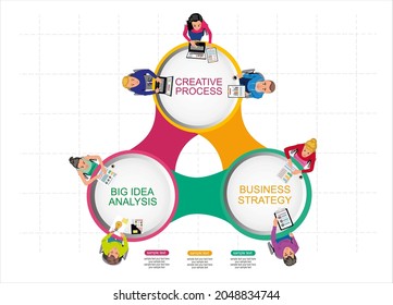 Flat design illustration concepts for business analysis and planning, consulting, team work, project management, financial report and strategy . Concepts web banner and printed materials.