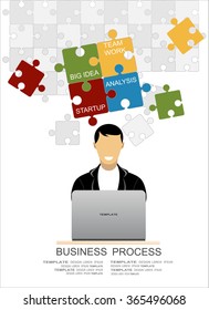 Flat design illustration concepts for business process. Concepts for web banner and promotional material.
