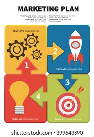 Flat design illustration concepts for business plan and marketing plan. Concepts for web banner and promotional material.