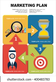 Flat design illustration concepts for business plan and marketing plan. Concepts for web banner and promotional material.