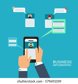 Flat design illustration concepts for business analysis and planning, consulting, team work, project management and development. Concepts web banner and printed materials.