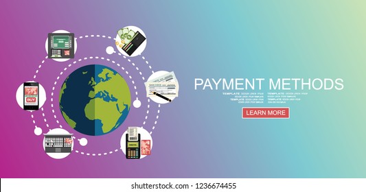 Flat design illustration concepts for Payment Methods. Concepts web banner