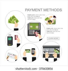 Flat design illustration concepts for Payment Methods. Concepts web banner