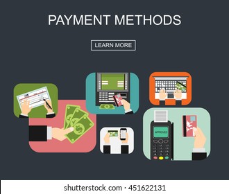 Flat design illustration concepts for Payment Methods. Concepts web banner