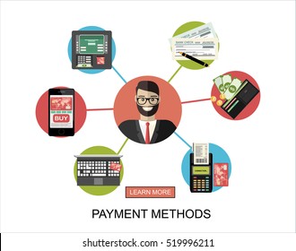 Flat design illustration concepts for Payment Methods. Concepts web banner