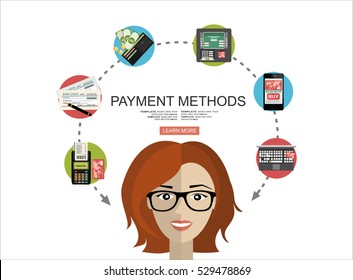 Flat design illustration concepts for Payment Methods. Concepts web banner