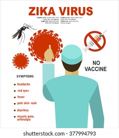 Flat design illustration concepts Zika virus symptoms infographics with figures and text
