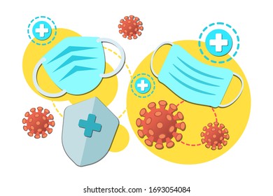 flat design illustration in conceptual of "protect prevent virus transmission by wearing face mask". medical face mask and shield with cross on it isolated on white background