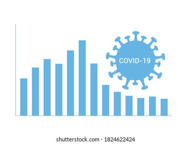 Ilustración de diseño plano de la declinante tabla de mercados financieros y el virus covid-19, crisis inicial. Aislado sobre fondo blanco - vector